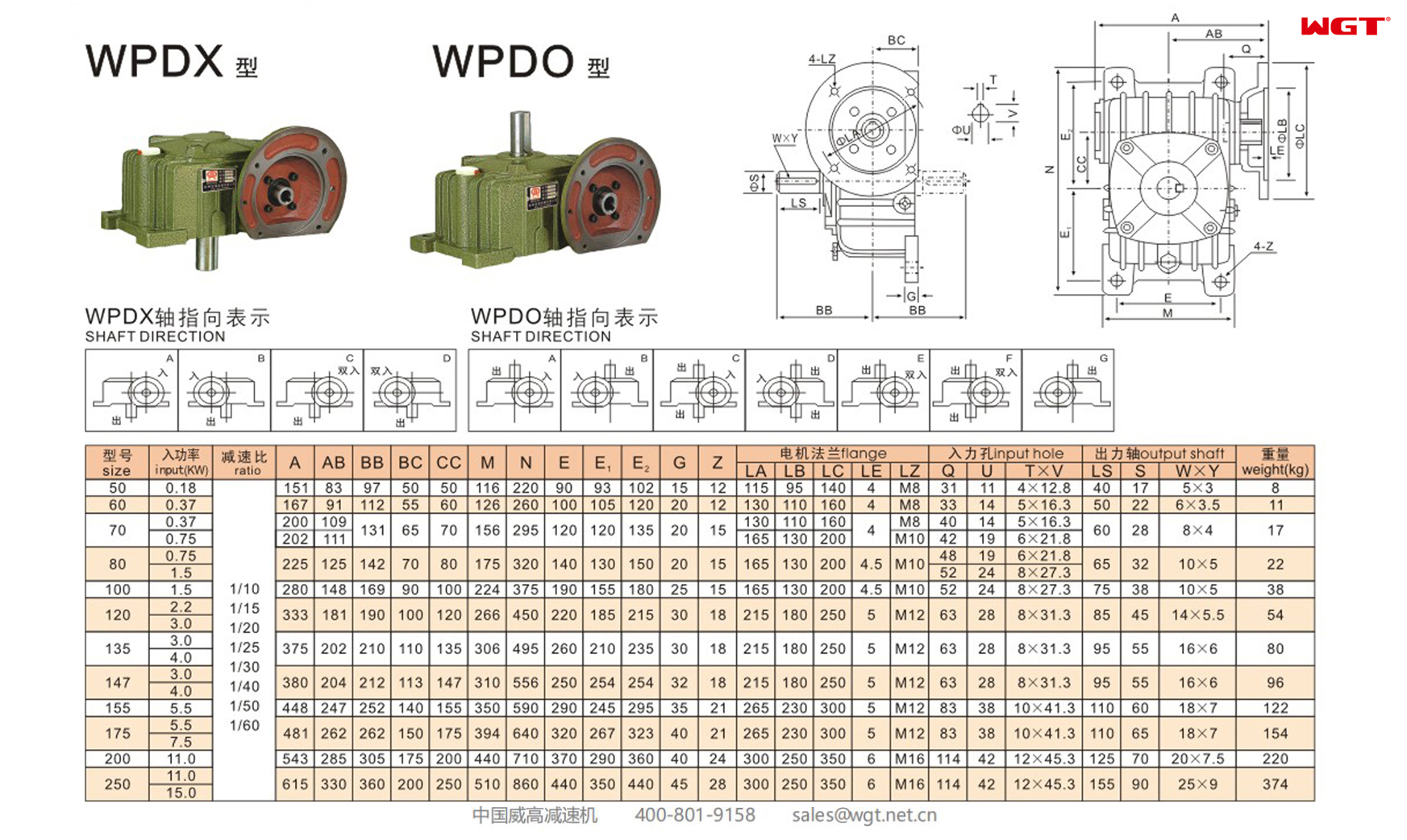 Червячный редуктор WPDX100 Односкоростной редуктор