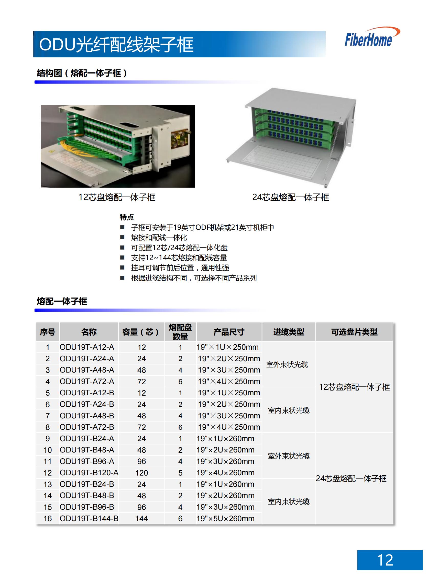 Рама ODU19T-A48-A-FC для распределения оптоволокна с 48 жилами (включая 12-жильный блок интеграции Fusion FC*4)