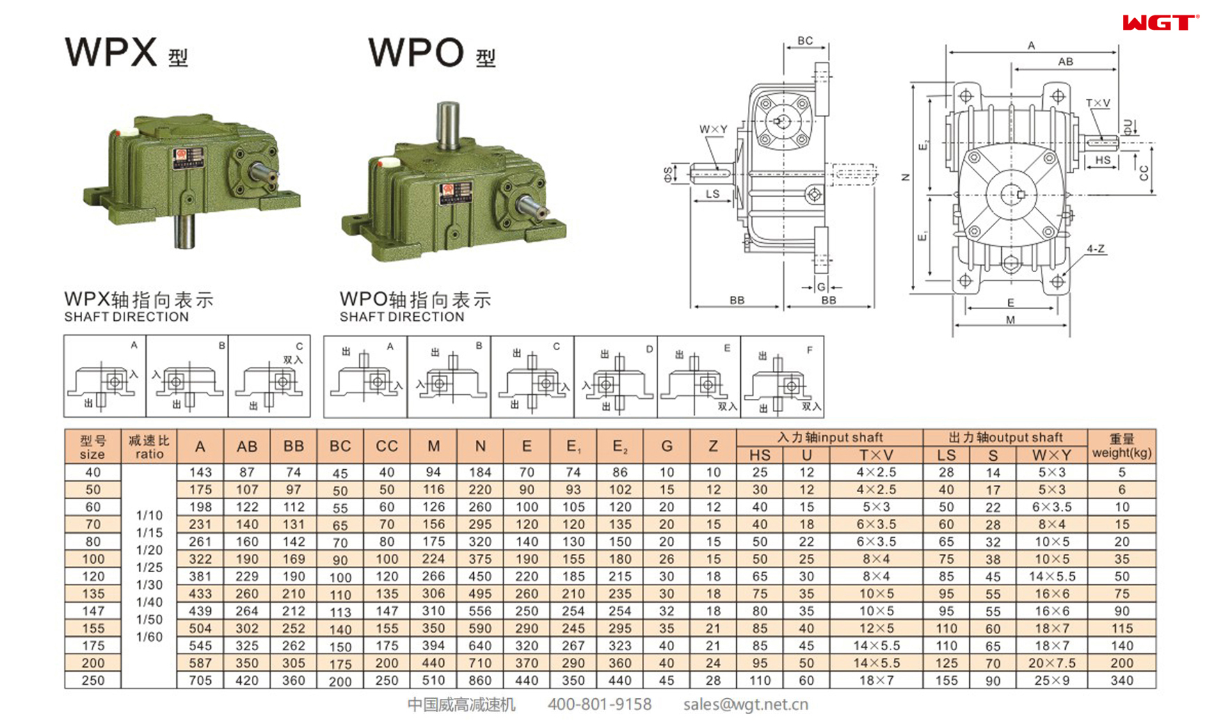 WPX70 Червячный редуктор Односкоростной редуктор
