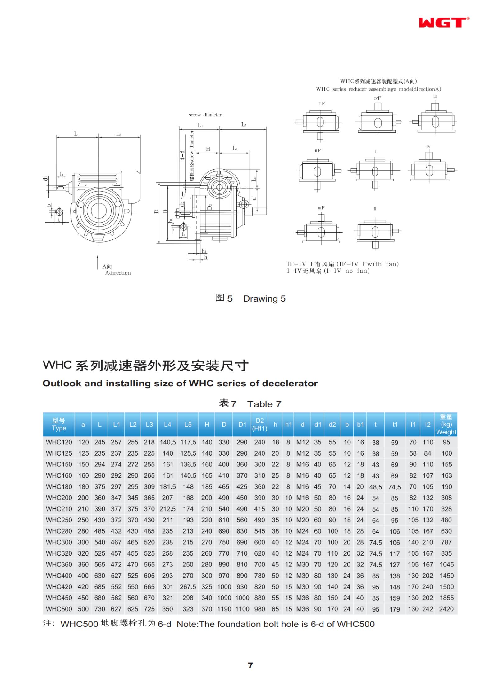 WHC500 WHC Цилиндрическая колонна червячный редуктор